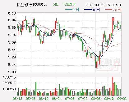 江山gdp_陆铭 统一 效率 平衡,打破大国发展的 不可能三角(2)