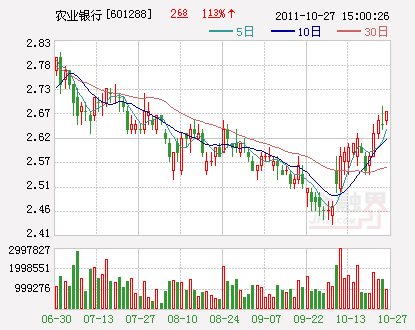 第一创业证券公司_证券公司息差收入(3)